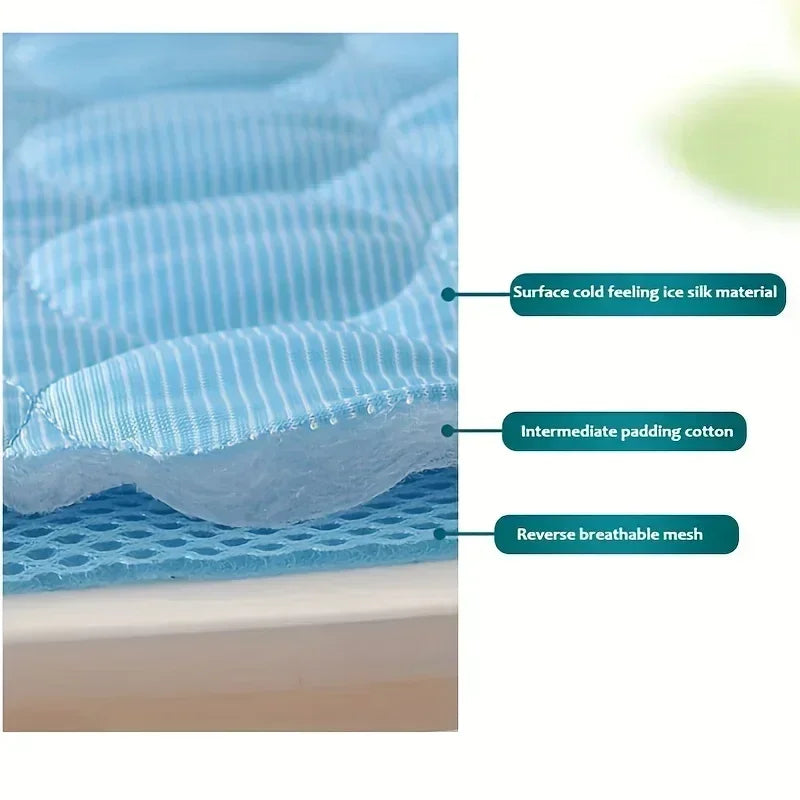 Cooling Pet Mat – Washable Summer Cooling Pad for Dogs & Cats